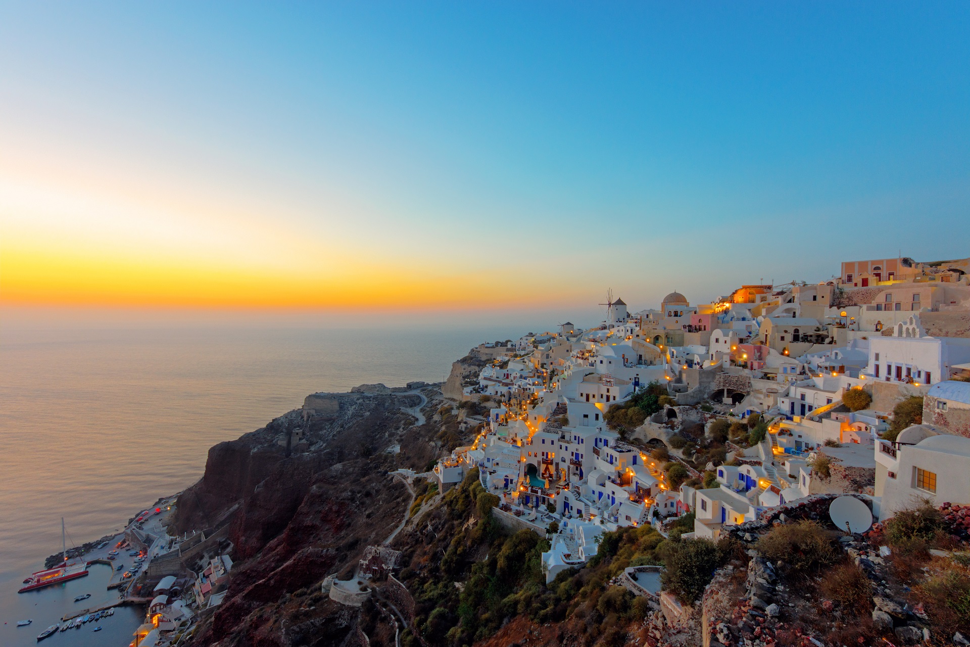 Which Side Of Santorini Is Better?